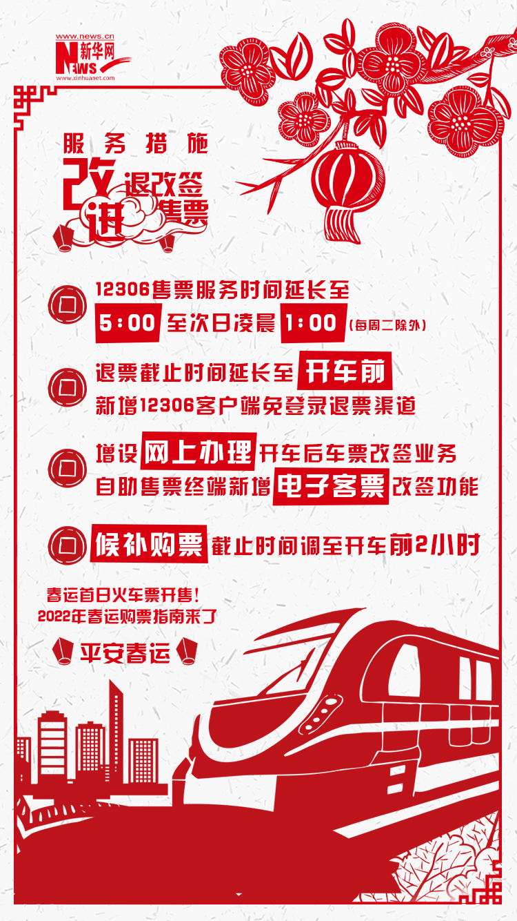 2022年春運(yùn)首日火車票開售！購(gòu)票指南來(lái)了