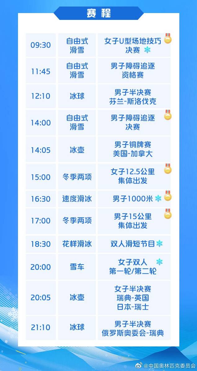 冬奧今日看點：谷愛凌沖金，隋文靜/韓聰亮相雙人滑